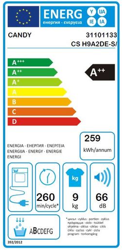 Candy sušilica rublja CS H9A2DE-S*R_testirano_TPNJ