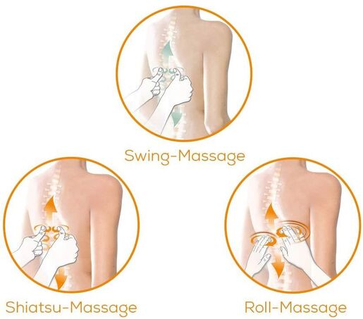 Beurer MG 300 Shiatsu masažna sjedalica