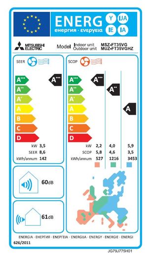 Mitsubishi Electric klima uređaj Heating Inverter MSZ-FT35VGK/MUZ-FT35VGHZ