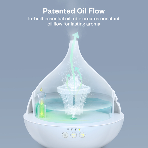 Anjou ultrazvučni ovlaživač/aroma difuzor bijele boje, kapacitet 500 ml AJ-AD012 W