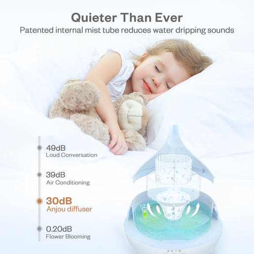 Anjou ultrazvučni ovlaživač/aroma difuzor bijele boje, kapacitet 500 ml AJ-AD012 W