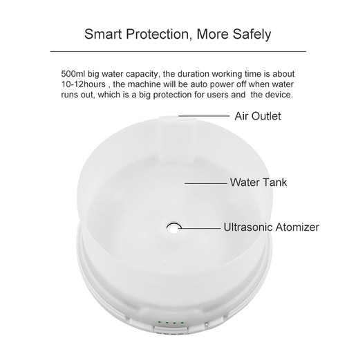 Platinet aroma difuzor, bijeli, 500 ml