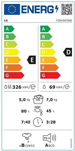 LG perilica sušilica F2DV5S7S0E