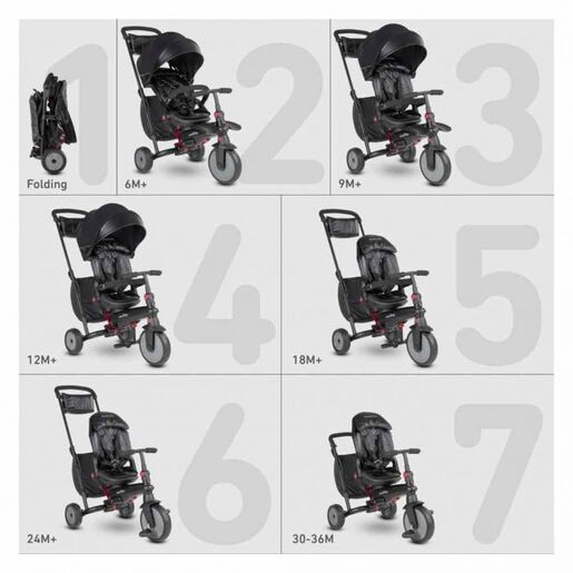 Smart Trike Folding tricikl Str7 - Urban crni