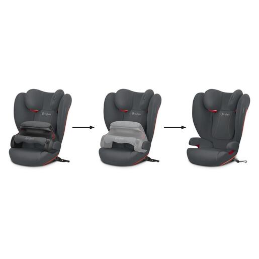 Cybex autosjedalica grupa 1/2/3 (9-36 kg) pallas b-fix volcano black 520004005
