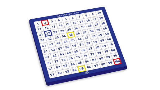 Tablica množenja do 100 Stolna 3 kom