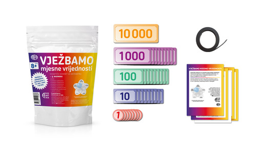 Vježbamo mjesne vrijednosti, Kartice s dekadskim jedinicima 3. r.