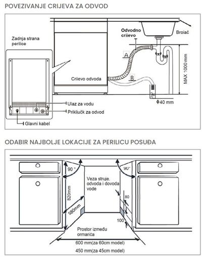 Vivax mašina za suđe DW-45942B