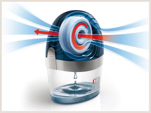 Ceresit stop vlazi  aparat Aero 360°+Tableta 450 g