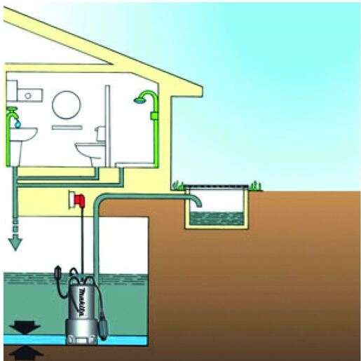 MAKITA potopna pumpa PF1110(1100W,10m,15000l/h,prljav.voda,INOX)