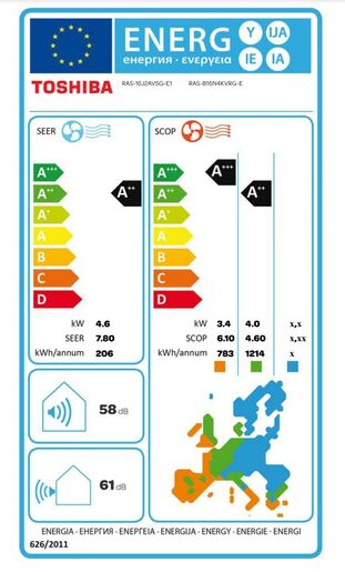 Toshiba klima Haori RAS-B16N4KVRG-E/RAS-16J2AVSG-E 4,6 kW