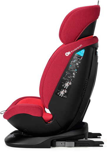 Kinderkraft autosjedalica XPEDITION 0-36 kg crvena ISOFIX