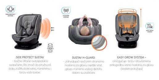 Kinderkraft autosjedalica XPEDITION 0-36 kg crvena ISOFIX