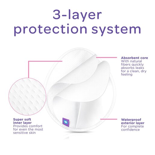 LANSINOH Perivi jastučići za prsa  8 kom