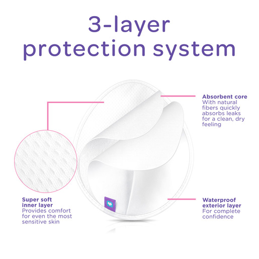 LANSINOH Perivi jastučići za prsa  4 kom