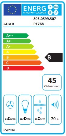 Faber Inka Smart HC X A52