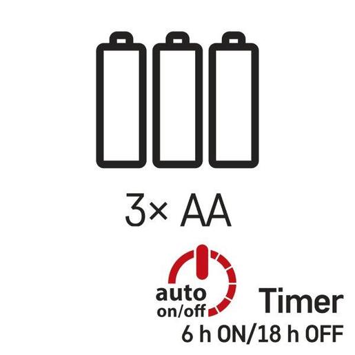 LED lampice 100LED nano cluster bo ww- Toplo bijela