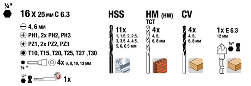KWB set svrdla i bitova Standard, 41/1