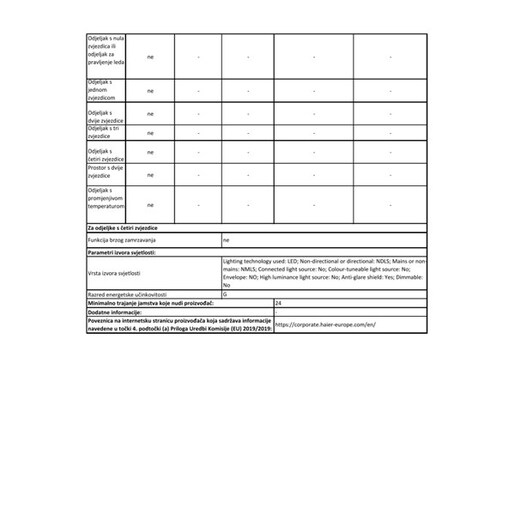 Candy hladnjak CCVB 15/1