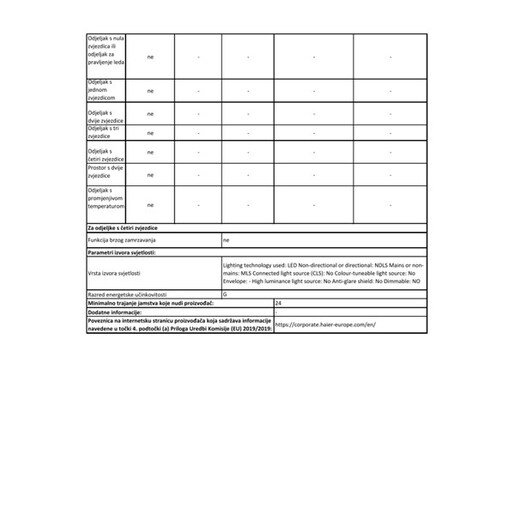 Candy hladnjak CCOLS 6172WH/N