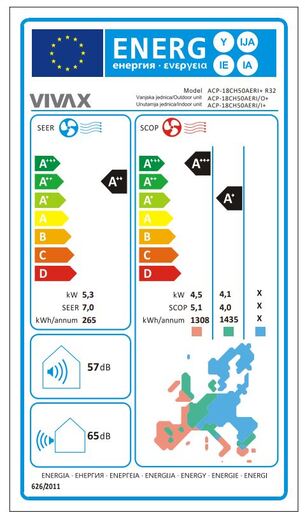 VIVAX COOL inverter klima uređaj ACP-18CH50AERI+ R32