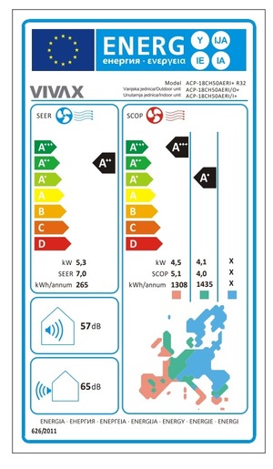 VIVAX COOL inverter klima uređaj ACP-18CH50AERI+ R32 SM