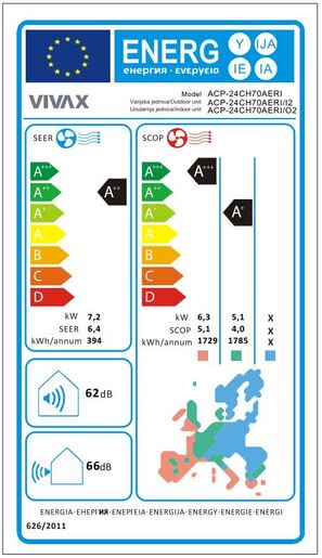 VIVAX COOL, klima uređaji, ACP-24CH70AERI+ R32