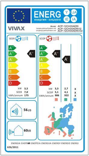 VIVAX COOL inverter klima uređaj ACP-12CH35AERI+ R32 GOLD