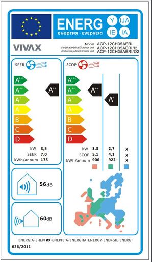 VIVAX COOL inverter klima uređaj ACP-12CH35AERI+ R32 RED