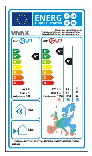 VIVAX COOL inverter klima uređaj ACP-18CH50AEQIs R32