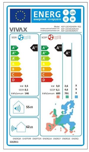 VIVAX COOL inverter klima uređaj ACP-12CH35AERI+ R32 SILVER + WiFi