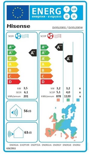 Hisense klima uređaj New Comfort DJ35LE0EG/DJ35LE0EW