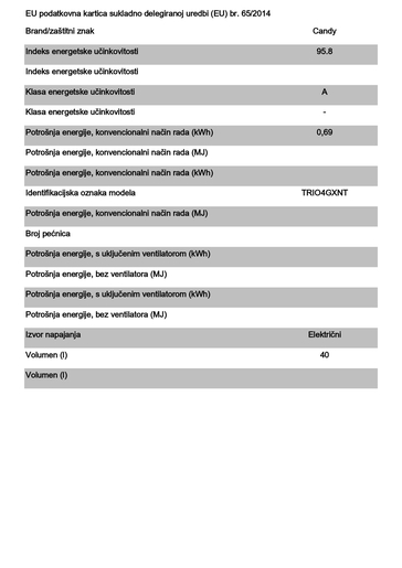 Candy pećnica, ploča i perilica posuđa Trio TRIO4GXNT/1 (3u1)