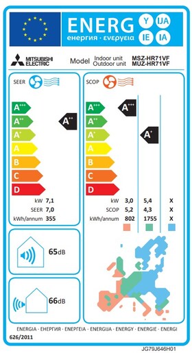 Mitsubishi Electric Standard Eco Inverter klima uređaj MSZ-HR71VFK/MUZ-HR71VF