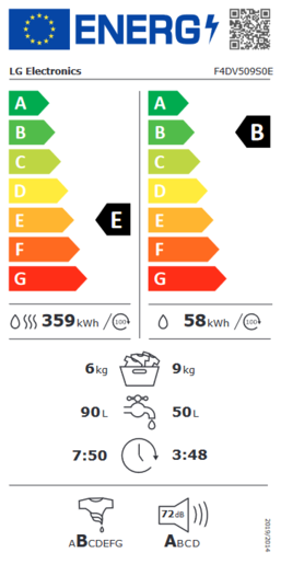 LG perilica sušilica F4DV509S0E