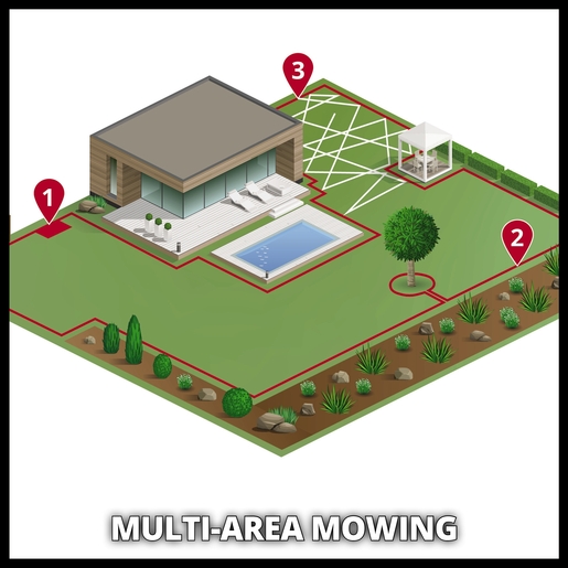 EINHELL robotska kosilica FREELEXO 400 BT