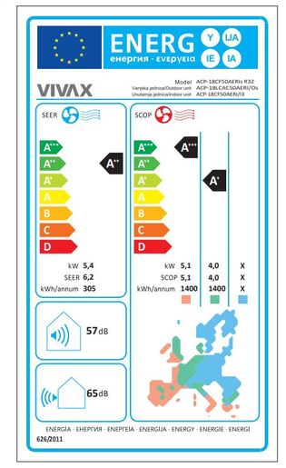 VIVAX COOL podno stropna unutarnja jedinica ACP-18CF50AERI/I3