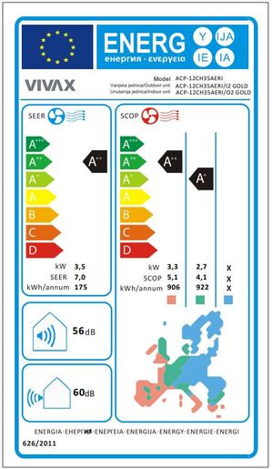 VIVAX COOL unutarnja jedinica, klima uređaji, ACP-12CH35AERI/I+ GOLD