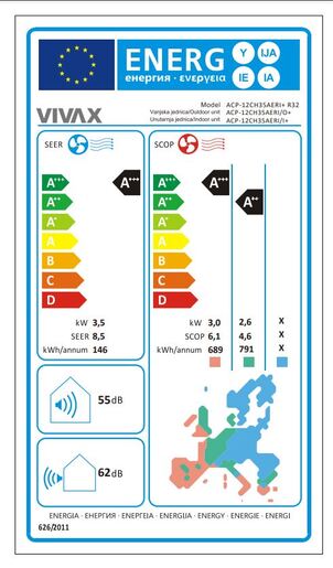 VIVAX COOL unutarnja jedinica, klima uređaji, ACP-12CH35AERI/I+