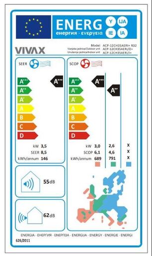 VIVAX COOL unutarnja jedinica ACP-12CH35AERI/I+ SILVER