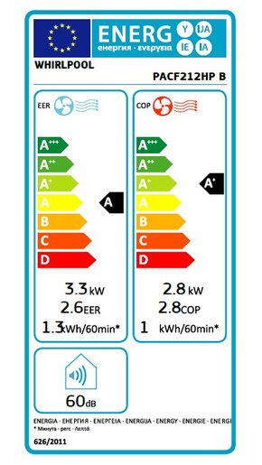 Whirlpool klima uređaj prijenosni PACF212HP B