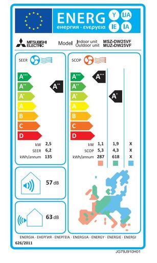 Mitsubishi Electric Comfort Inverter klima uređaj MSZ-DW25VF/MUZ-DW25VF 2.5 kW
