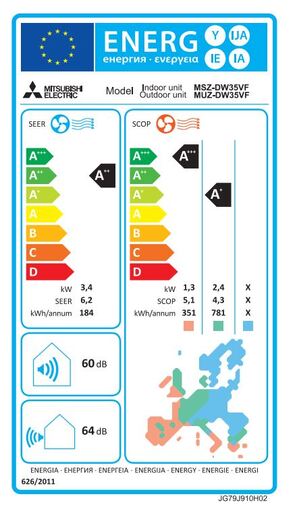 Mitsubishi Electric Comfort Inverter klima uređaj MSZ-DW35VF/MUZ-DW35VF 3.4 kW