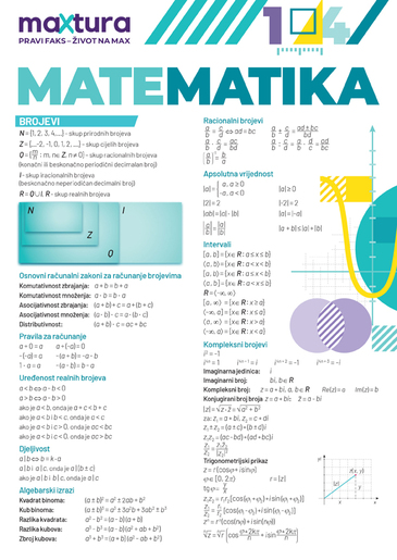 MEMENTO MATEMATIKA maXtura 2022.