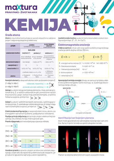 MEMENTO KEMIJA  maXtura 2022.