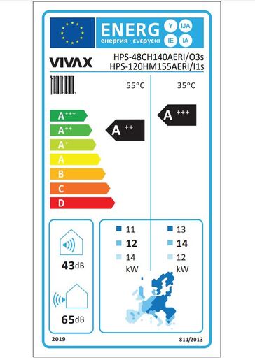 VIVAX COOL, toplinske pumpe, HPS-48CH140AERI/O3s R32