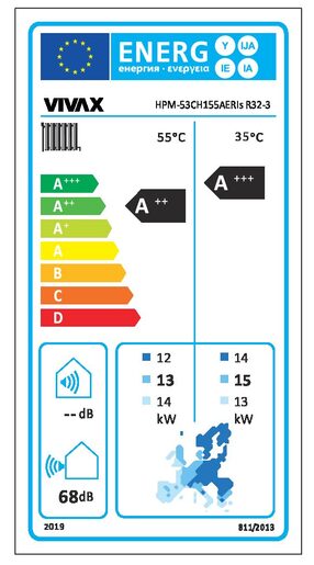 VIVAX COOL, toplinske pumpe, HPM-53CH155AERIs R32-3