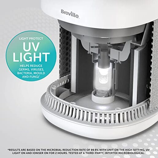 BREVILLE 360° LIGHT PROTECT pročišćivač zraka mod. BAP007X
