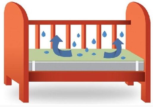 Bubaba nepromočiva podloga za dječji krevetić 120 x 60 cm