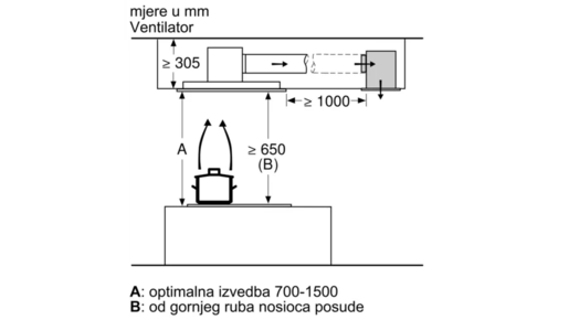Bosch komplet za recirkulaciju zraka DIZ0JC2D0